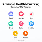 Redmi Move Smartwatch | 1.85" AMOLED (390×450, 600 nits) | Bluetooth Calling | 140+ Sports | 24×7 HR & SPO₂ | AOD | Up to 14-Day Battery | HyperOS...