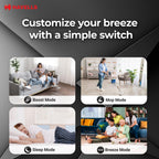 Havells FAB BLDC LED Ceiling Fan 1200 mm, 5 star, LED Speed Indicator, 380 RPM, Up to 65% Savings,Reverse Rotation,4 Speed Modes,Low Wattage 30W,Low Noise,Air Flow:235 CMM, 3 Year Warranty,Smoke Brown