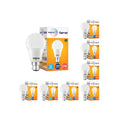 wipro Garnet Base B22 12-Watt LED Bulb (Pack of 8, Cool Day Light)