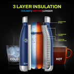 Stainless Steel Water Bottle Electro Denim Blue 500ml