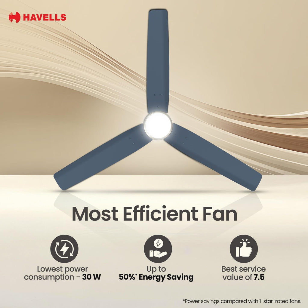 Havells FAB BLDC Underlight 1200 mm Ceiling Fan| 5 Star| Upto 65% Saving| Air Delivery: 235 cmm|Low Wattage: 30W| Low Noise|4 Speed Mode| 380 RPM| 2 Years...
