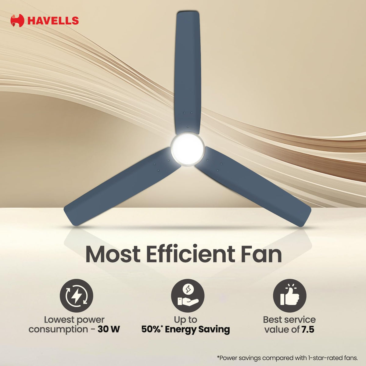 Havells FAB BLDC Underlight 1200 mm Ceiling Fan| 5 Star| Upto 65% Saving| Air Delivery: 235 cmm|Low Wattage: 30W| Low Noise|4 Speed Mode| 380 RPM| 2 Years...