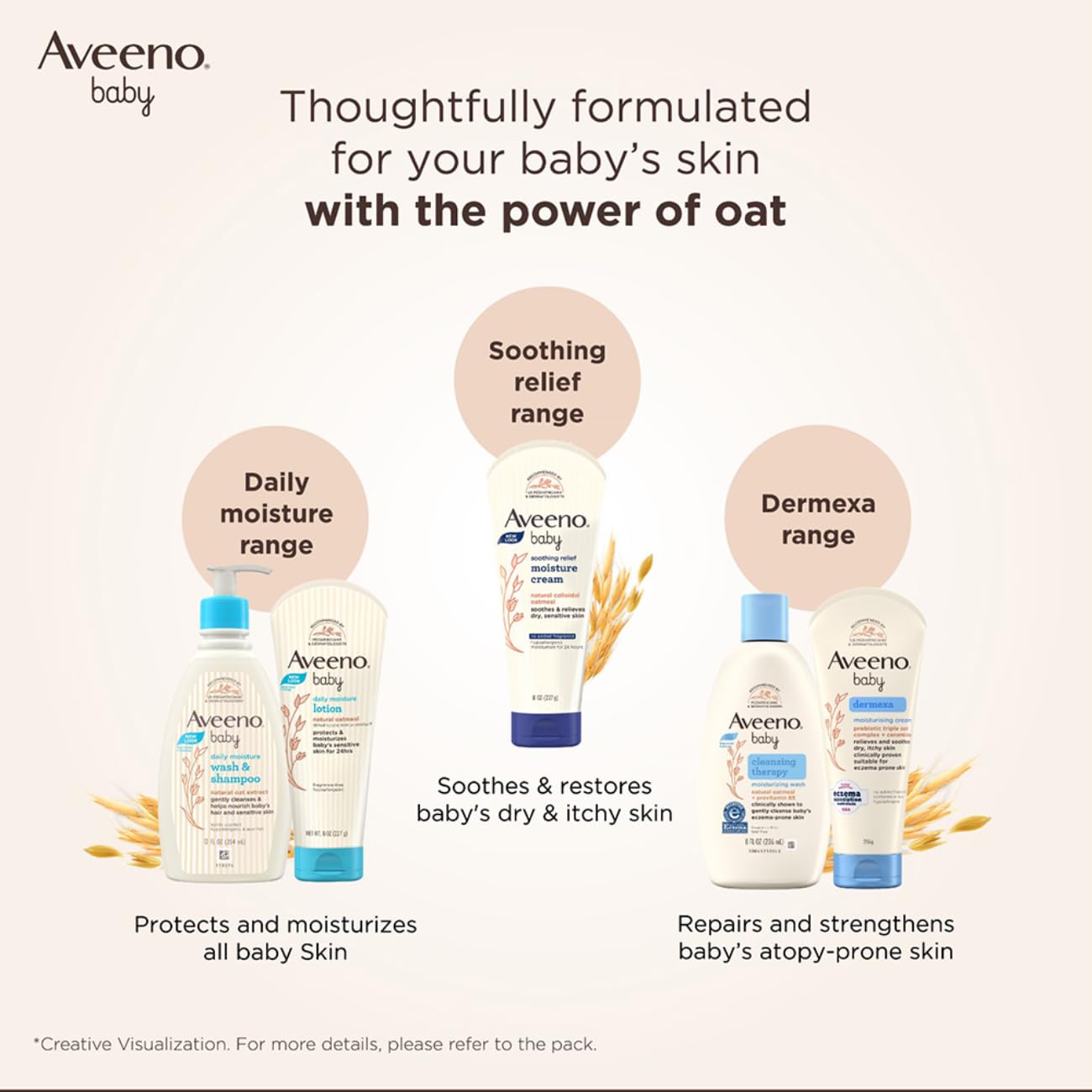 Aveeno Baby Daily Moisture Wash & Shampoo,532ml