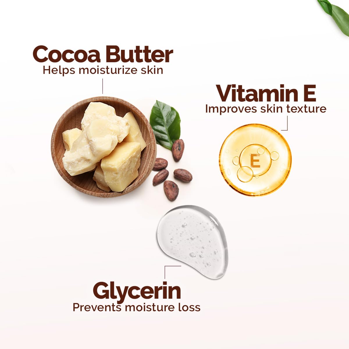Mamaearth Cocoa Rich Moisturizing Cream with Cocoa Butter & Vit E for Deep Nourishment 200g