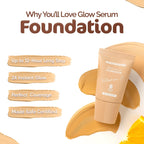 Mamaearth Glow Serum Medium Coverage Natural Foundation ,18ml