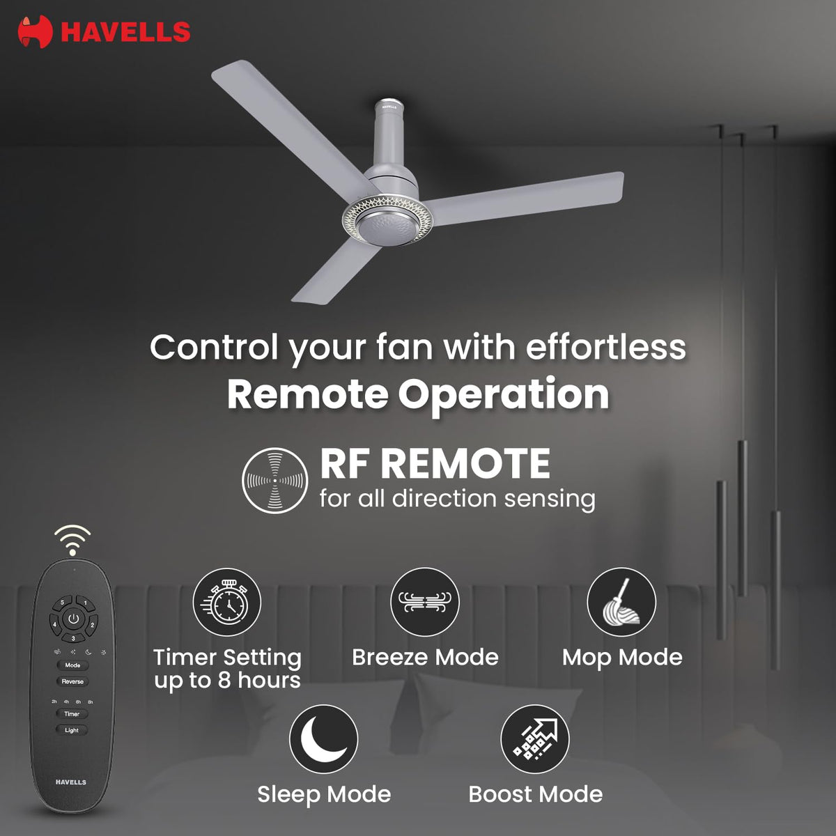Havells CERA BLDC 1200mm Premium Underlight Ceiling Fan with 100% Pure Copper| Reverse Rotation | Remote Controlled | Watt: 35|Air Flow: 225 cmm|Speed: 350...