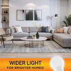 wipro NE1201 12 Watt LED B22 Bulb (White)