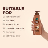 Joy Cocoa Rich Intense Nourishing Summer Body Lotion (600ml)