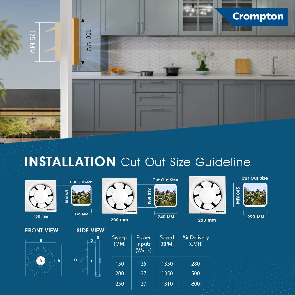 Crompton Brisk Air Neo 250 mm (10 inch) Exhaust Fan for Kitchen, Bathroom and Office (White, Pack of 1)