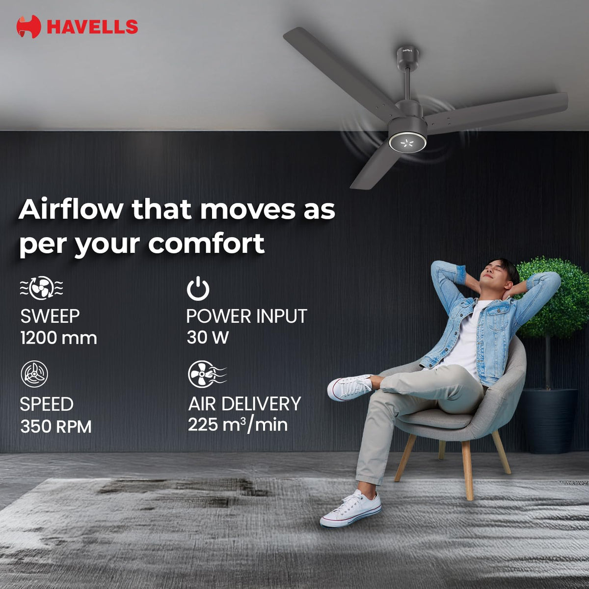 Havells FAB BLDC LED Ceiling Fan 1200 mm, 5 star, LED Speed Indicator, 380 RPM, Up to 65% Savings,Reverse Rotation,4 Speed Modes,Low Wattage 30W,Low Noise,Air Flow:235 CMM, 3 Year Warranty,Smoke Brown