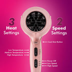 NOVA NHP 8217 Professional Hair Dryer (1800 Watts, Pink)