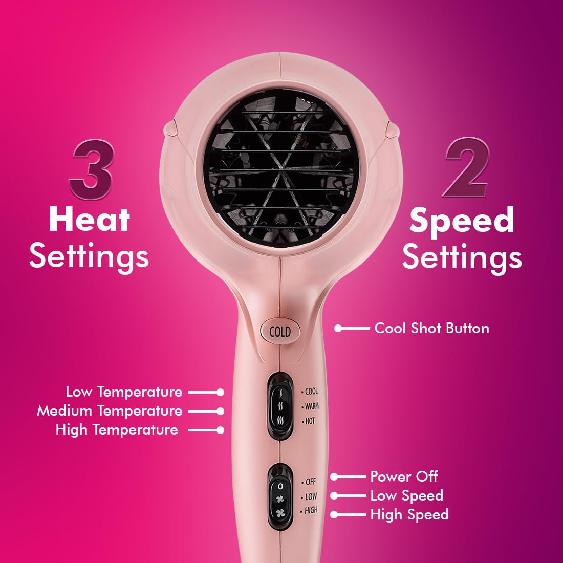 NOVA NHP 8217 Professional Hair Dryer (1800 Watts, Pink)