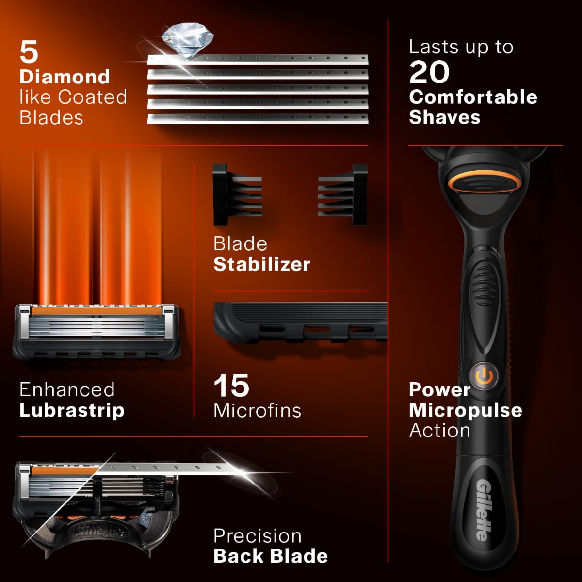 Gillette Fusion Power, Shaving Razor For Men | Micro-Pulse Technology For Reduced Friction | With Beard Shaping Back Blade | 5 Blades For Your Perfect Shave...