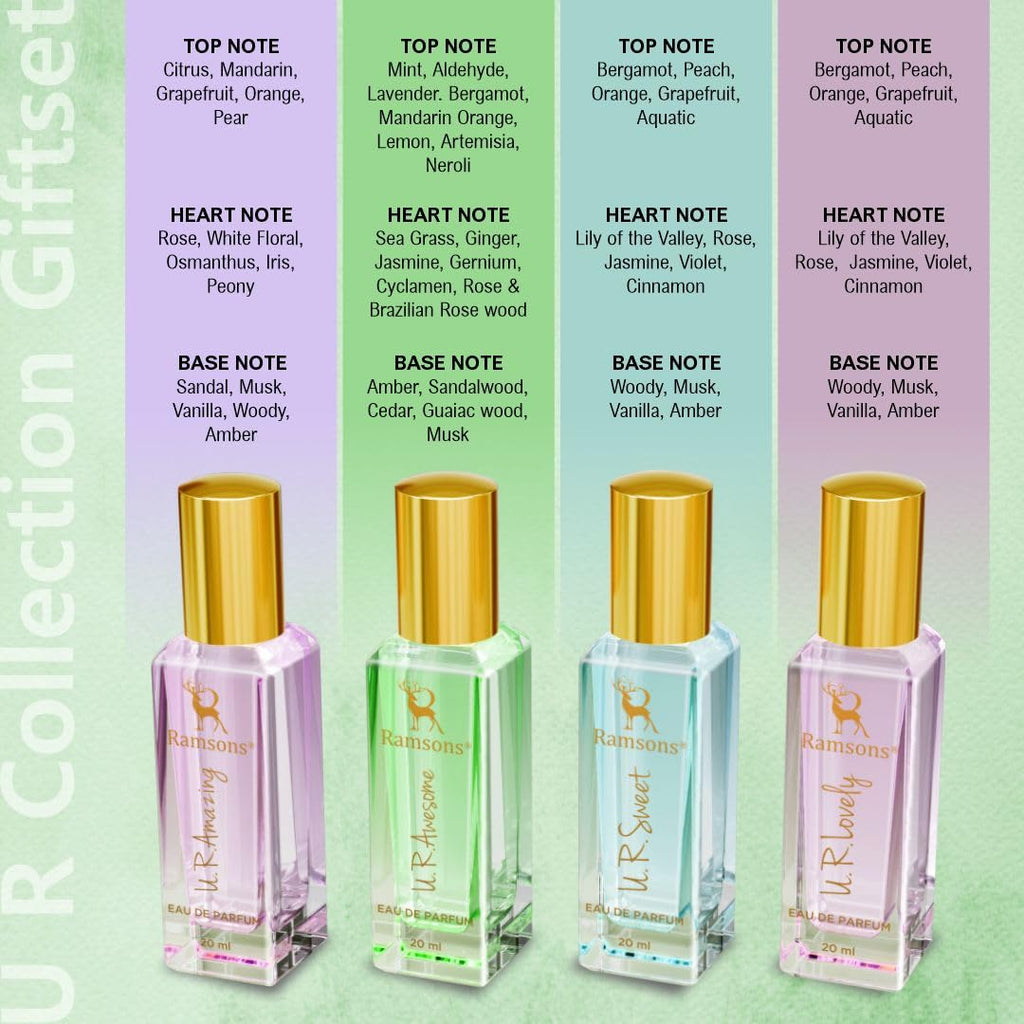 Ramsons U. R. Lovely Exquisite Perfume Giftset Pack of 4 Unisex Perfume (20ml x 4) | Long Lasting Fragrance
