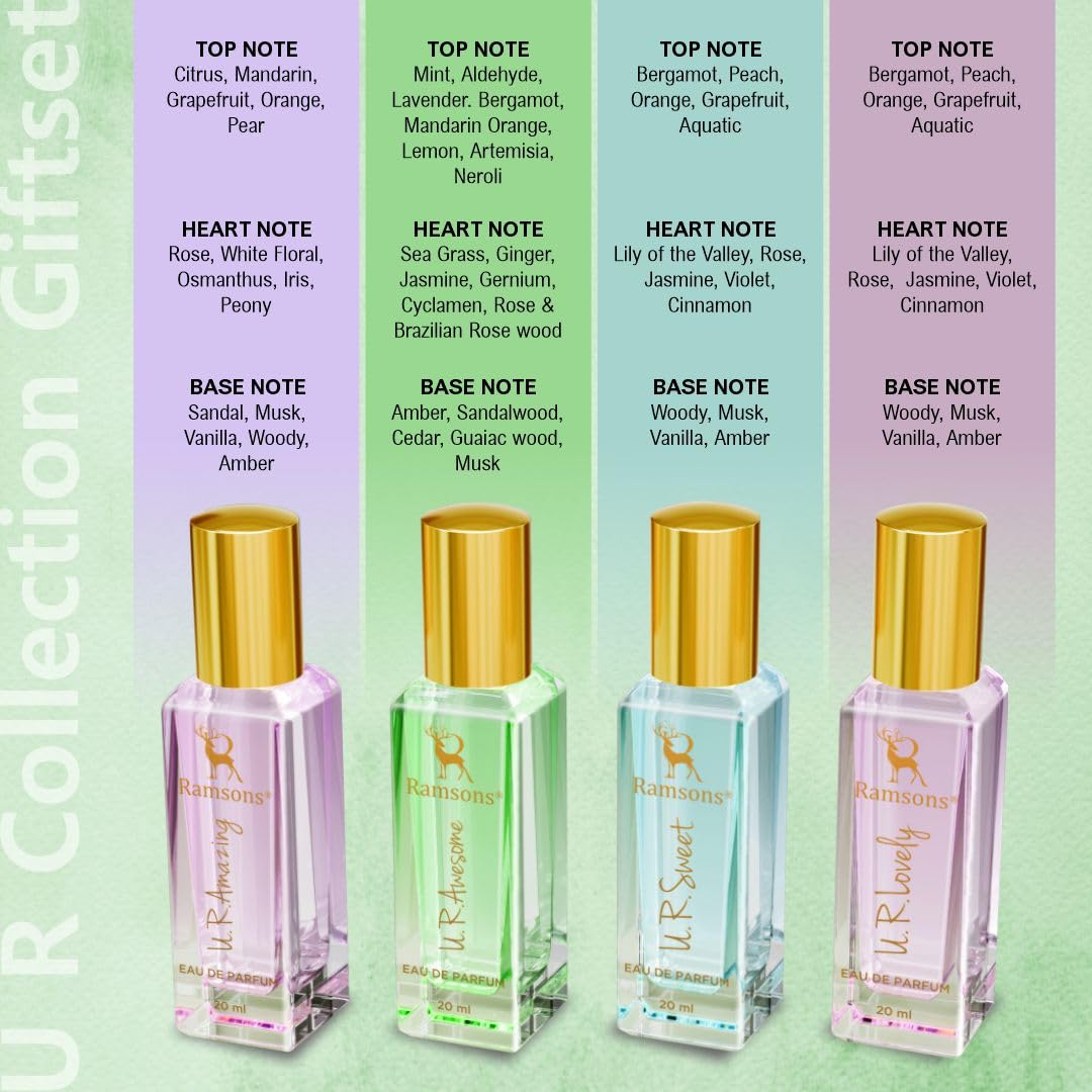 Ramsons U. R. Lovely Exquisite Perfume Giftset Pack of 4 Unisex Perfume (20ml x 4) | Long Lasting Fragrance