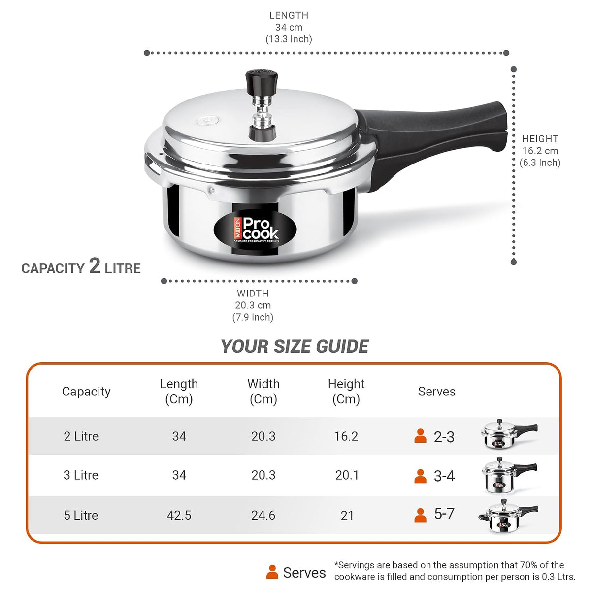Milton Procook 2L Aluminium Pressure Cooker with Outer Lid, Non-Induction Base, Silver Finish, Durable and Efficient Cooking Solution for Everyday Meals, ISI Certified, 5 Years Warranty