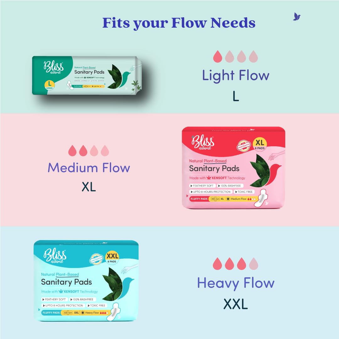 BLISSNATURAL Sanitary Pads Super Combo Pack of 18 | 6 L + 6 XL + 6 XXL |