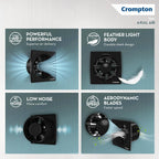 Crompton Axial Air 150 mm (6 inch) Kitchen/Bathroom/Office Exhaust (Ventilation) Fan | 1750 RPM | Low Noise | Sturdy Front Grill | Wall, Glass & Grill..