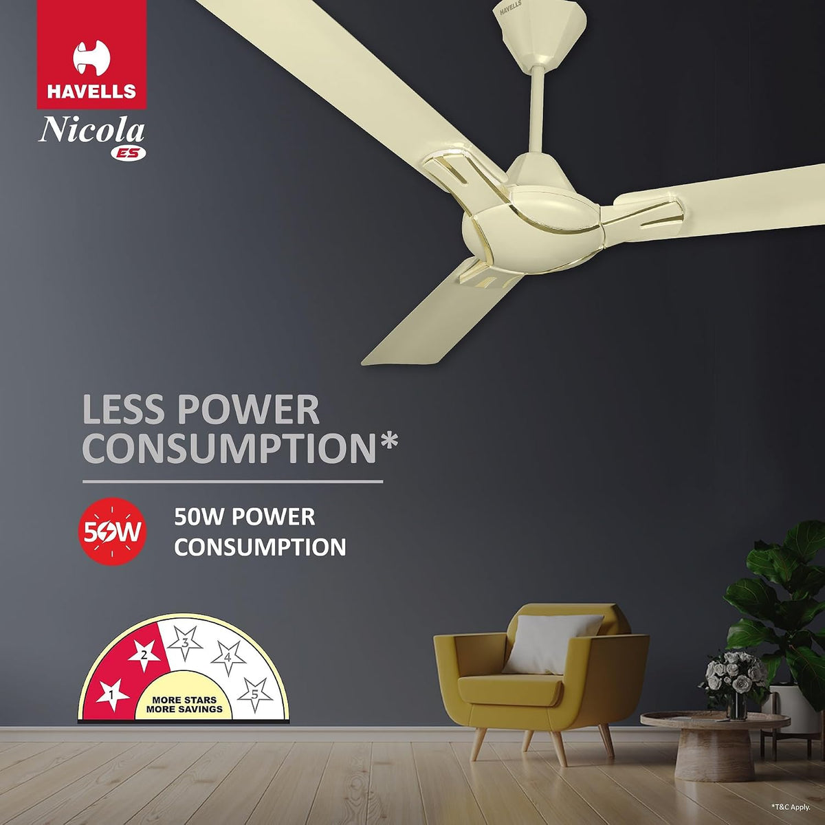 Havells 1200Mm Nicola Energy Saving Ceiling Fan (Pearl Ivory, Pack Of 1) 2 Star