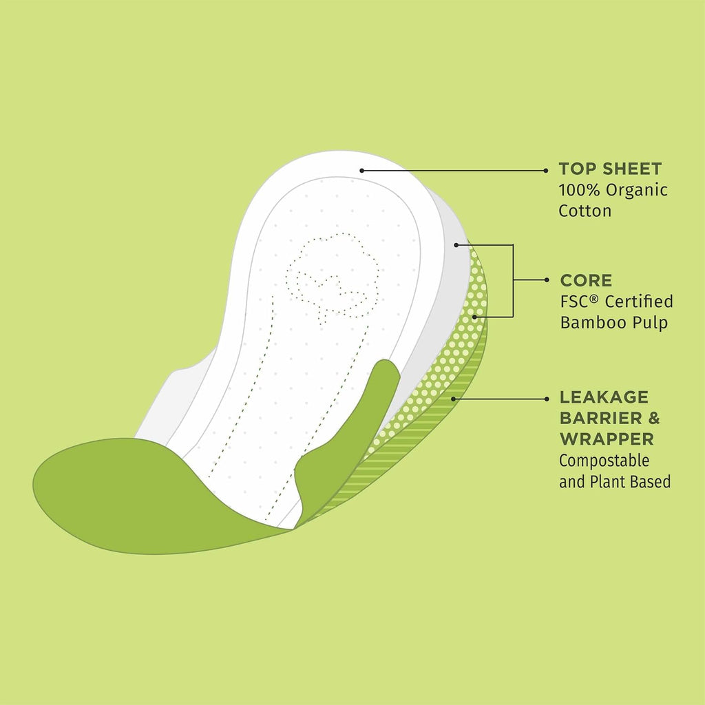 Pee Safe 100% Organic Cotton Biodegradable Sanitary Pads, Overnight | Anti-Bacterial | Superb Absorbency | Long Lasting Protection | Skin Friendly |...