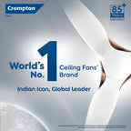 Crompton HIGHSPEED AURA 1200 mm Ceiling Fan for Home | Designer | 1 Star Rated | Energy Efficient | 370RPM | Superior Air Delivery | 2 Years Warranty | (New.