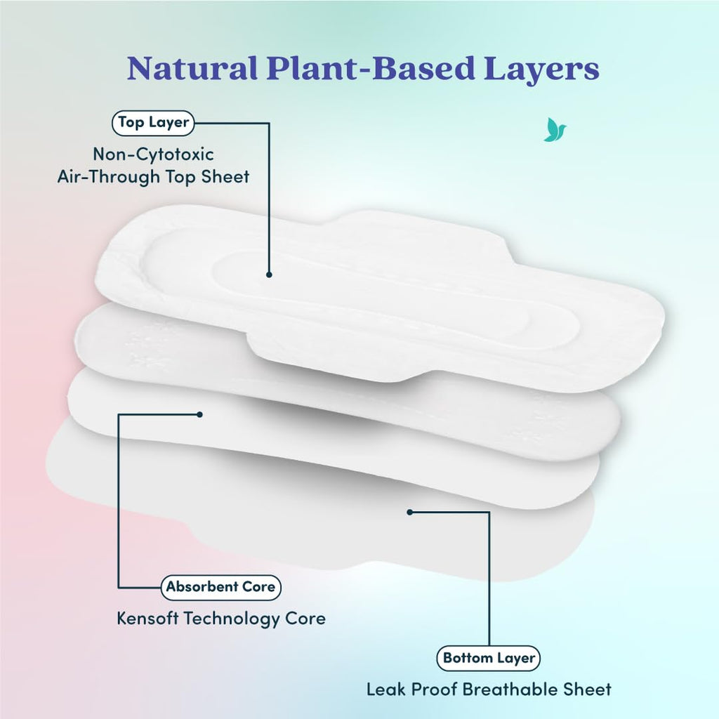 BLISSNATURAL Sanitary Pads Super Combo Pack of 18 | 6 L + 6 XL + 6 XXL |