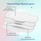 BLISSNATURAL Sanitary Pads Super Combo Pack of 18 | 6 L + 6 XL + 6 XXL |