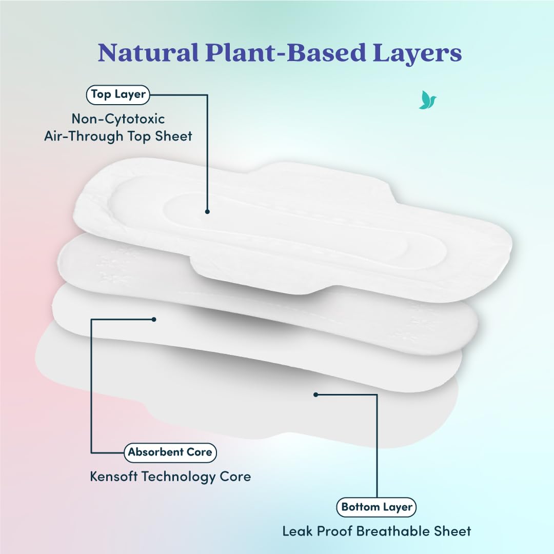 BLISSNATURAL Sanitary Pads Super Combo Pack of 18 | 6 L + 6 XL + 6 XXL |