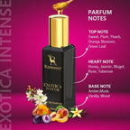 Ramsons Exotica Premium Collection - Pack of 4 (20ml Each) | Exotica Intense, Exotica Glam, Exotica & Exotica Gold Fragrance Combo for Women |...