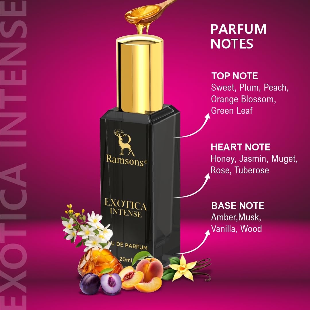 Ramsons Exotica Premium Collection - Pack of 4 (20ml Each) | Exotica Intense, Exotica Glam, Exotica & Exotica Gold Fragrance Combo for Women |...