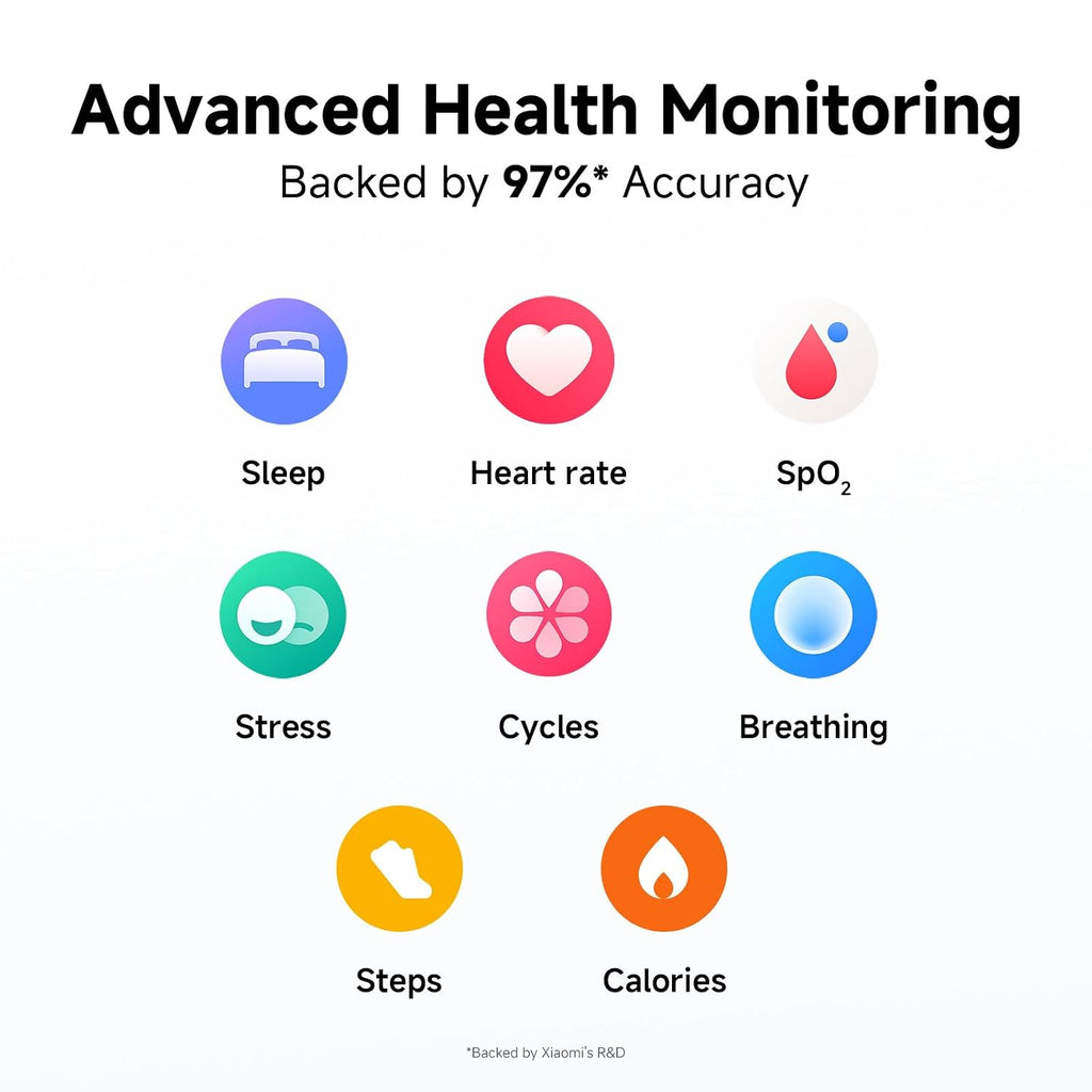REDMI Watch Move 1.85 Premium AmoLED,14 Day Battery,Best Accuracy,Dual Core Processor Smartwatch (Silver Sprint Strap, Free Size)