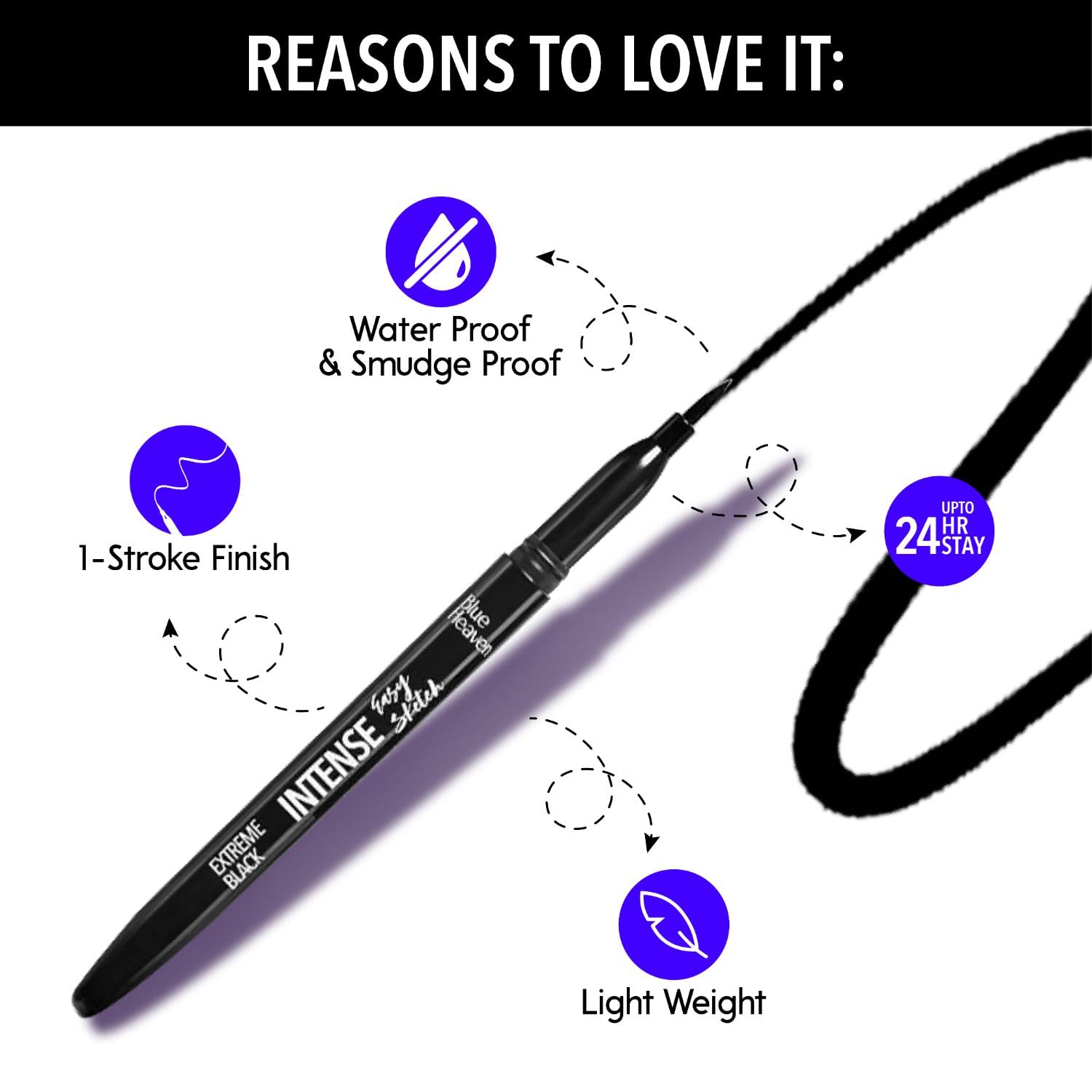 Blue Heaven Mesmerising Eye Kit Combo Pack of 4 | Kajal, Mascara, Eyeliner & Brow Definer |Long lasting, Smudge proof & Waterproof, Matte Finish for...