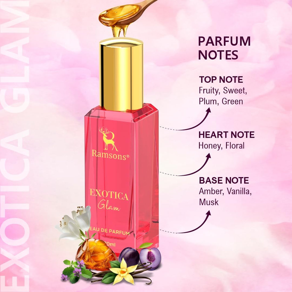 Ramsons Exotica Premium Collection - Pack of 4 (20ml Each) | Exotica Intense, Exotica Glam, Exotica & Exotica Gold Fragrance Combo for Women |...