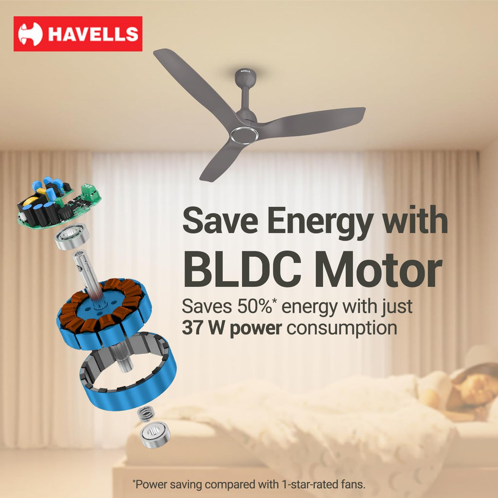 Havells Stealth Slim BLDC 1200 mm Ceiling Fan | Remote Controlled, High Air Delivery Fan | 5 Star Rated, Upto 50% Energy Saving, Reverse Rotation, 2 Year Brand Warranty | (Pack of 1, Stone Grey)