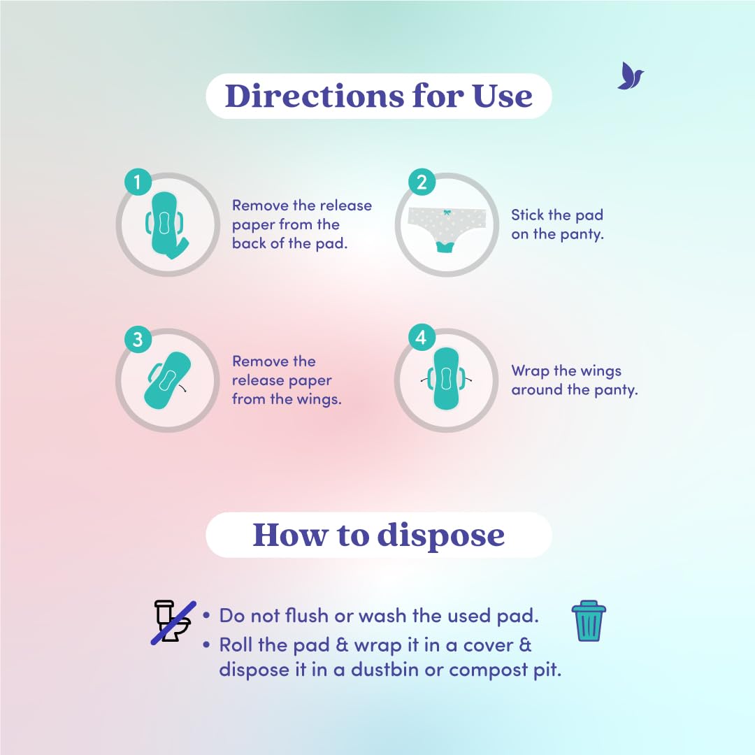 BLISSNATURAL Sanitary Pads Super Combo Pack of 18 | 6 L + 6 XL + 6 XXL |
