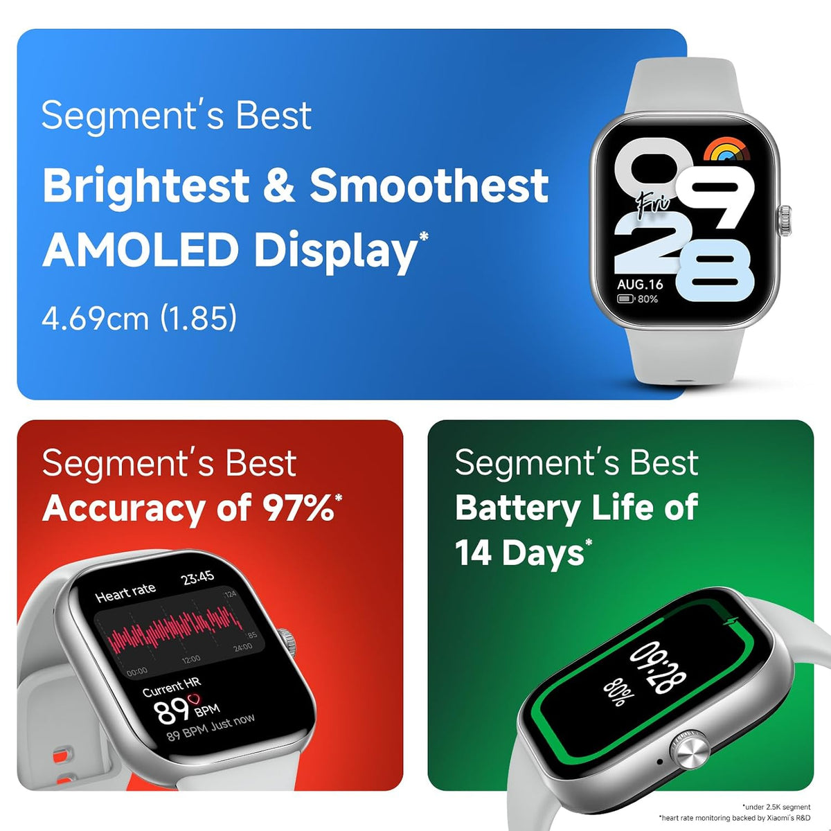 REDMI Watch Move 1.85 Premium AmoLED,14 Day Battery,Best Accuracy,Dual Core Processor Smartwatch (Silver Sprint Strap, Free Size)