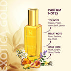 Ramsons Exotica Premium Collection - Pack of 4 (20ml Each) | Exotica Intense, Exotica Glam, Exotica & Exotica Gold Fragrance Combo for Women |...