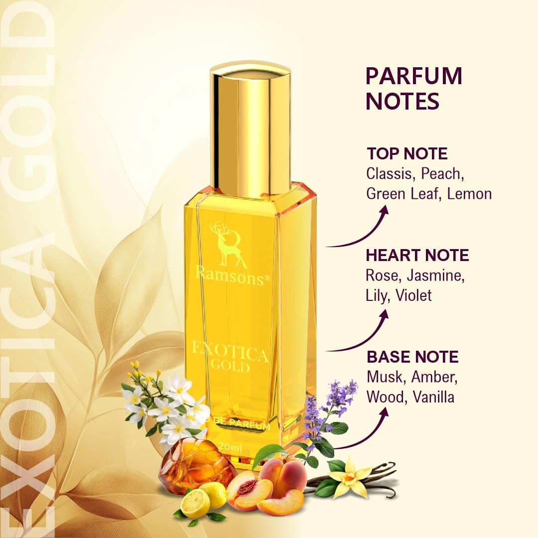 Ramsons Exotica Premium Collection - Pack of 4 (20ml Each) | Exotica Intense, Exotica Glam, Exotica & Exotica Gold Fragrance Combo for Women |...