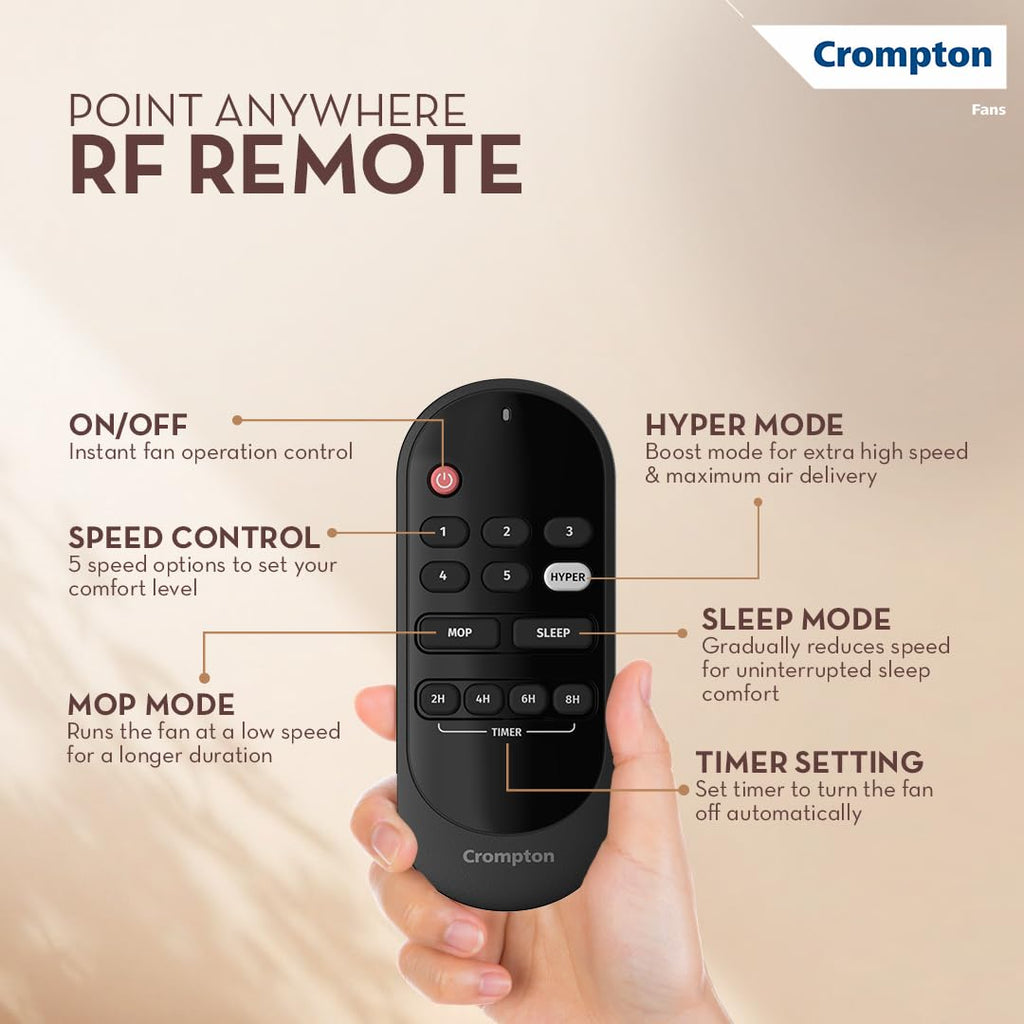 Crompton Energion Hyperboost 1200mm BLDC Ceiling Fan | Point Anywhere Remote Control | BEE 5 Star Rated Energy Efficient | Superior Air Delivery |Matte Black  2 Year...