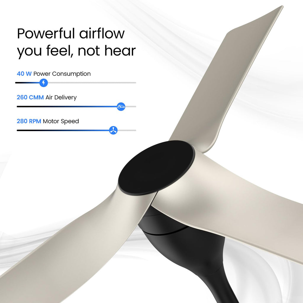 Orient Electric Aerosilent | India’s Most Silent Fan | Less than 50dB| 1200mm BLDC Ceiling Fan with Remote | BEE 5-Star Energy-Efficient Fan | Red Dot..