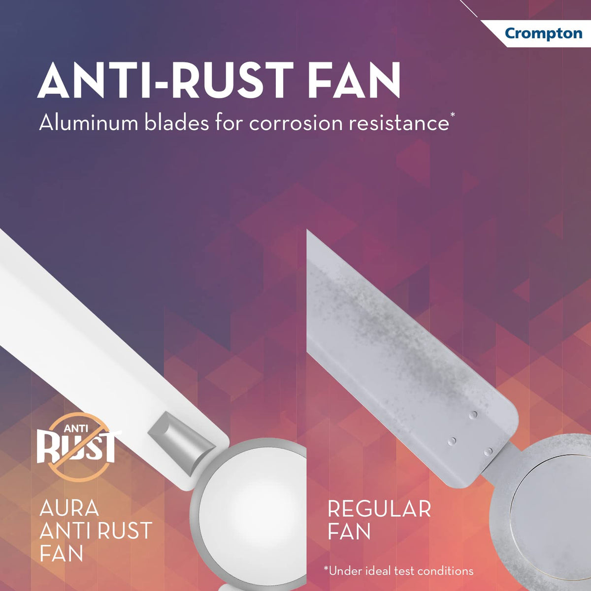 Crompton HIGHSPEED AURA 1200 mm Ceiling Fan for Home | Designer | 1 Star Rated | Energy Efficient | 370RPM | Superior Air Delivery | 2 Years Warranty | (New.
