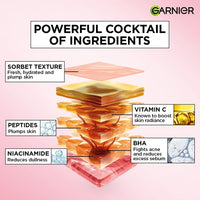 Garnier Fresh & Plump Niacinamide Sorbet Gel Face Moisturizer Cream, 45g