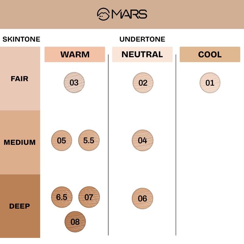MARS SPF50 PA++++ High Coverage Foundation | Blemish Free & Blendable Makeup