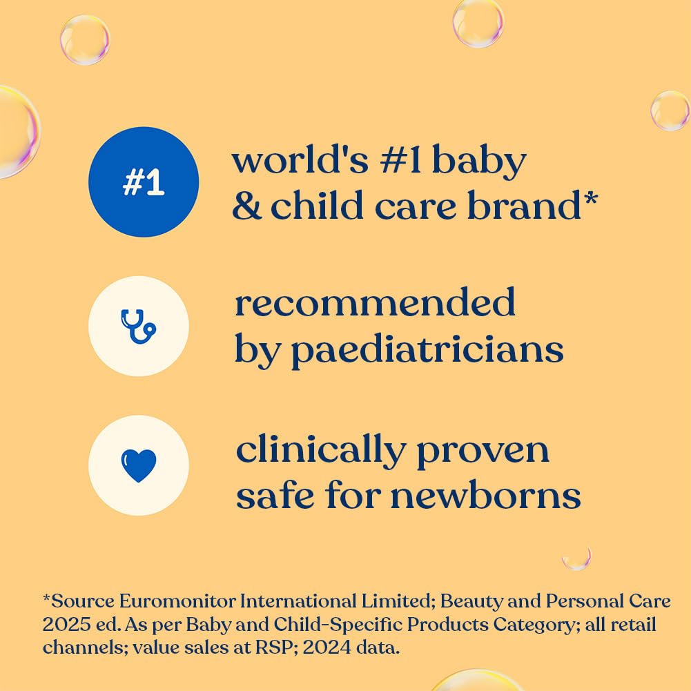Johnson's Baby No More Tears Baby Shampoo Combo 500ml x 2