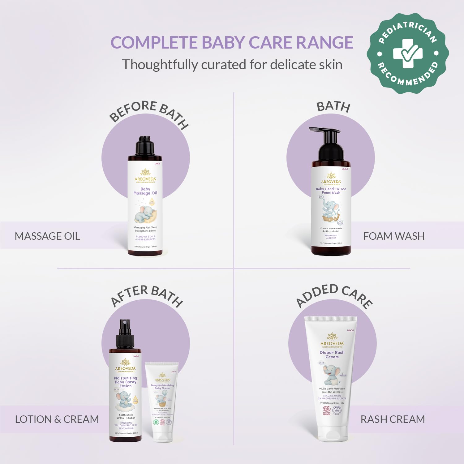 AreoVeda Organic Cold-Pressed Baby Massage Oil