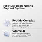 Cureskin Vitamin K + Retinol 0.1% Under Eye Cream | Reduces Dark Circles, Puffiness & Fine Lines | With Collagen Peptides | Night Cream for Women &...