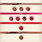 Moisture Matte Longstay Mini Lipstick ,07g
