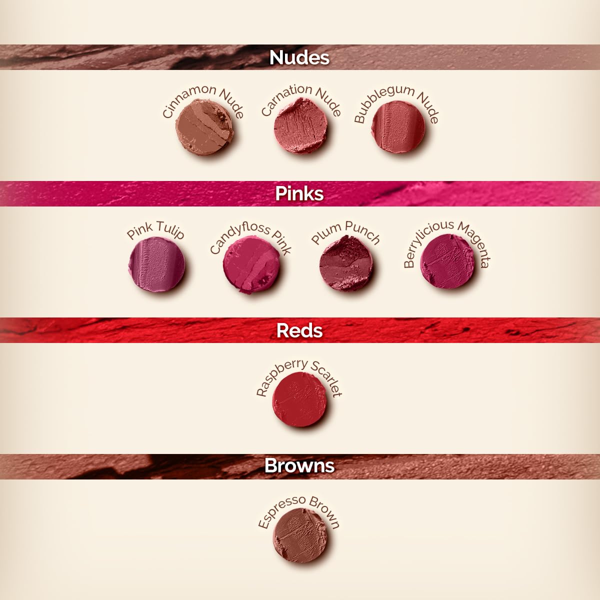 Moisture Matte Longstay Mini Lipstick ,07g
