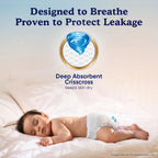 MamyPoko Pants Skin Breathe Care | Baby Diapers Medium Size (M) | 62 Count | 7-12Kgs | Half Skin Touch Airy Sheet | 3X Breathable | Derma Tested