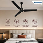 Crompton Energion Hyperboost 1200mm BLDC Ceiling Fan | Point Anywhere Remote Control | BEE 5 Star Rated Energy Efficient | Superior Air Delivery |Matte Black  2 Year...